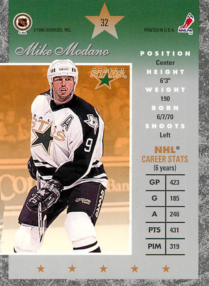 1995-96 Donruss Elite - Mike Modano #32