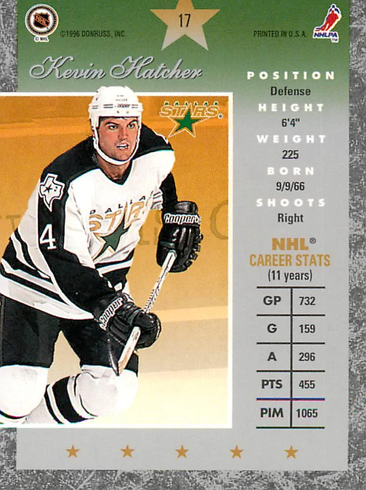 1995-96 Donruss Elite - Kevin Hatcher #17