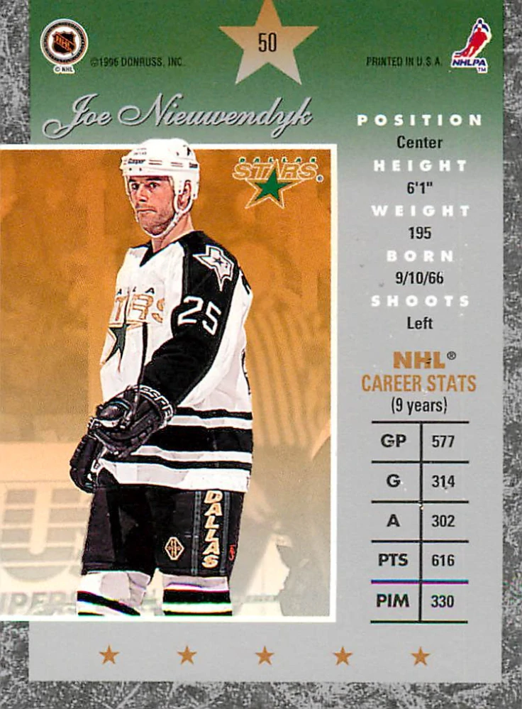 1995-96 Donruss Elite - Joe Neuwendyk #50