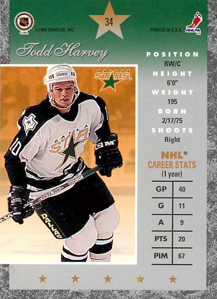 1995-96 Donruss Elite - Todd Harvey #34