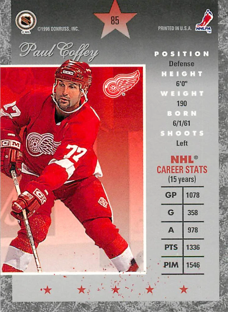 1995-96 Donruss Elite - Paul Coffey #85
