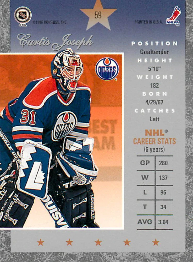 1995-96 Donruss Elite - Curtis Joseph #59