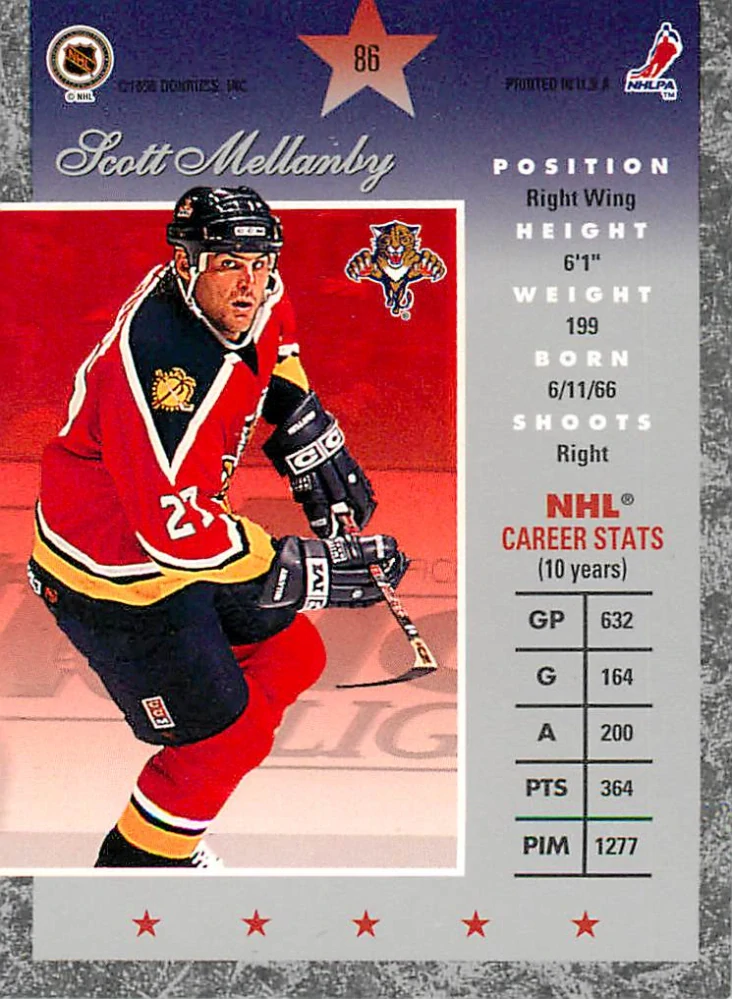1995-96 Donruss Elite - Scott Mellanby #86
