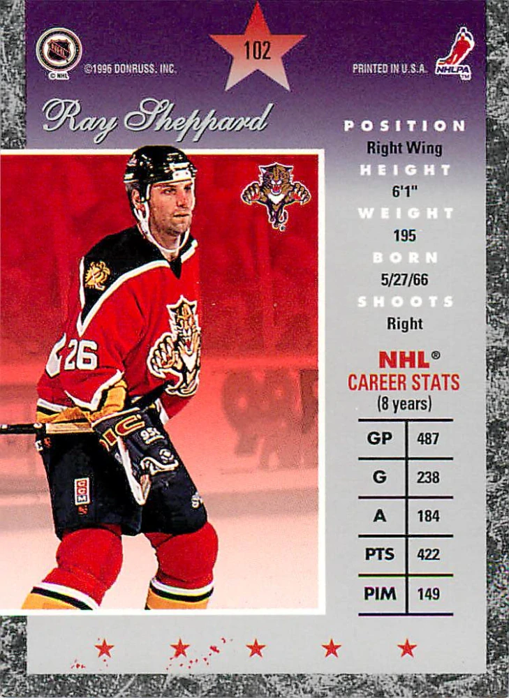 1995-96 Donruss Elite - Ray Sheppard #102