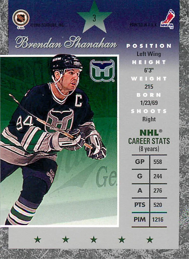1995-96 Donruss Elite - Brendan Shanahan #3