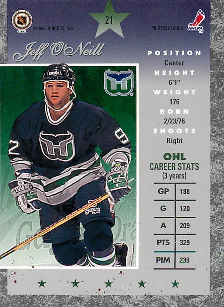 1995-96 Donruss Elite - Jeff O'Neill #21