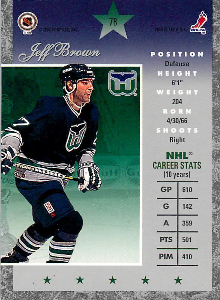 1995-96 Donruss Elite - Jeff Brown #78