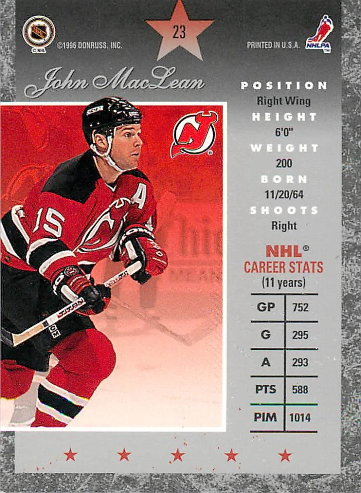 1995-96 Donruss Elite - John MacLean #23