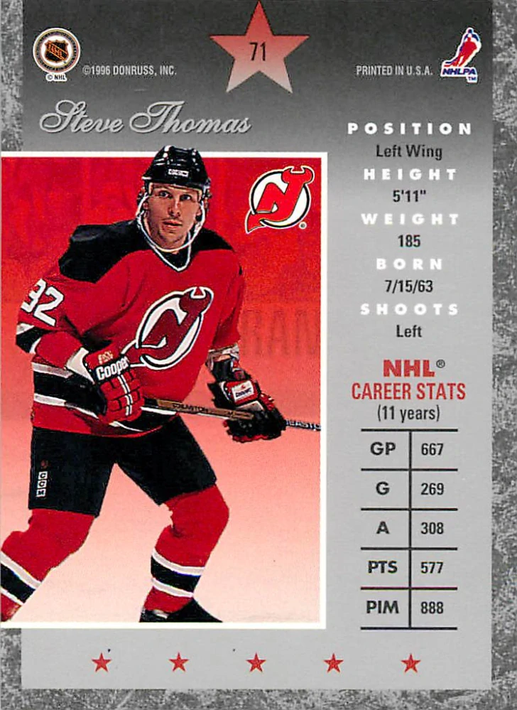 1995-96 Donruss Elite - Steve Thomas #71