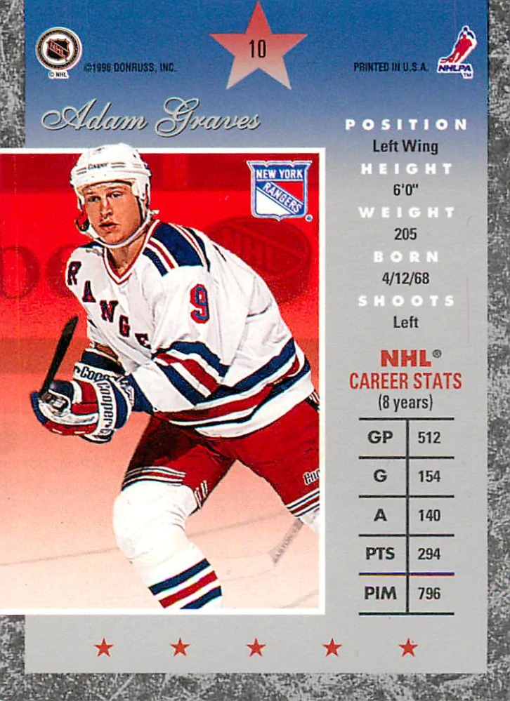 1995-96 Donruss Elite - Adam Graves #10