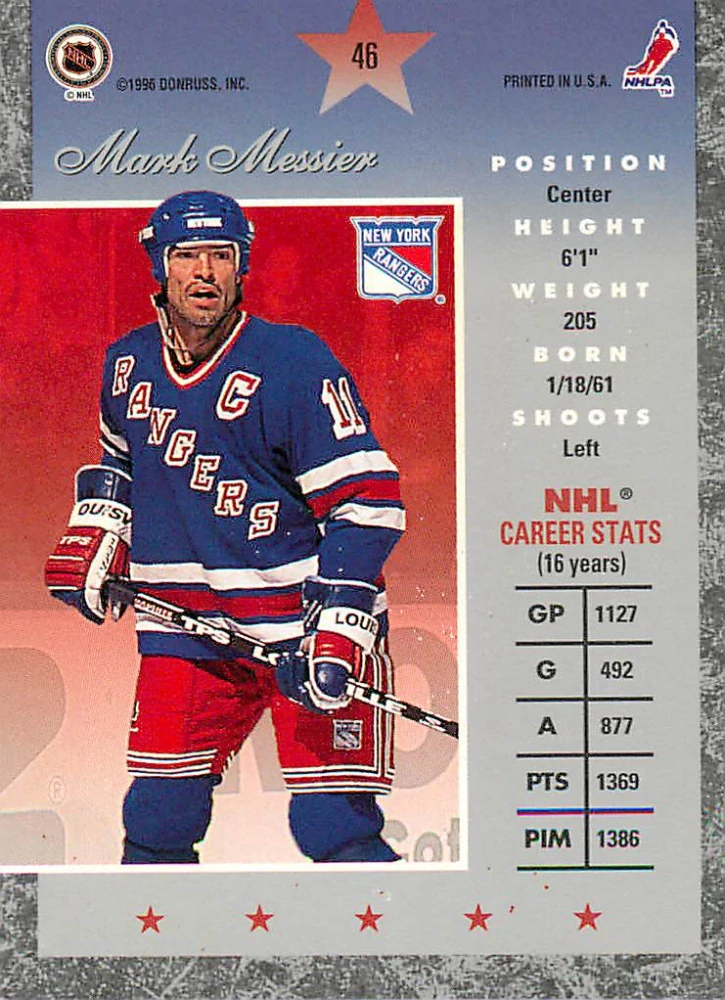 1995-96 Donruss Elite - Mark Messier #46