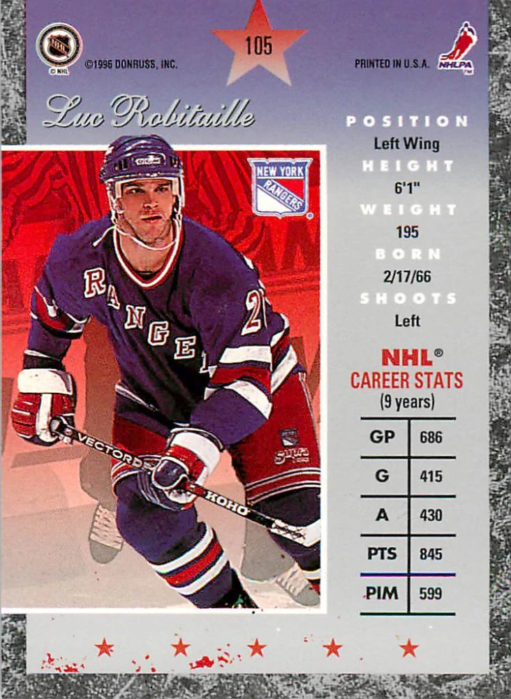 1995-96 Donruss Elite - Luc Robitaille #105