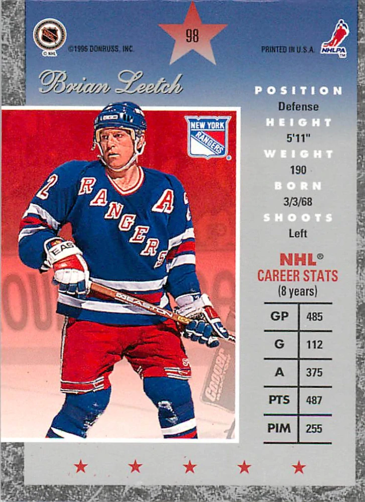 1995-96 Donruss Elite - Brian Leetch #98