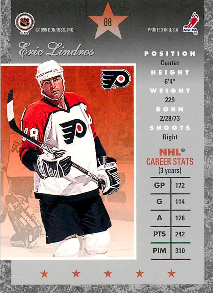 1995-96 Donruss Elite - Eric Lindros #88