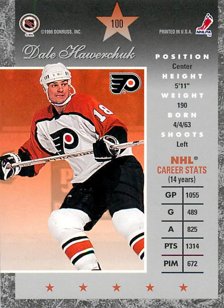 1995-96 Donruss Elite - Dale Hawerchuk #100
