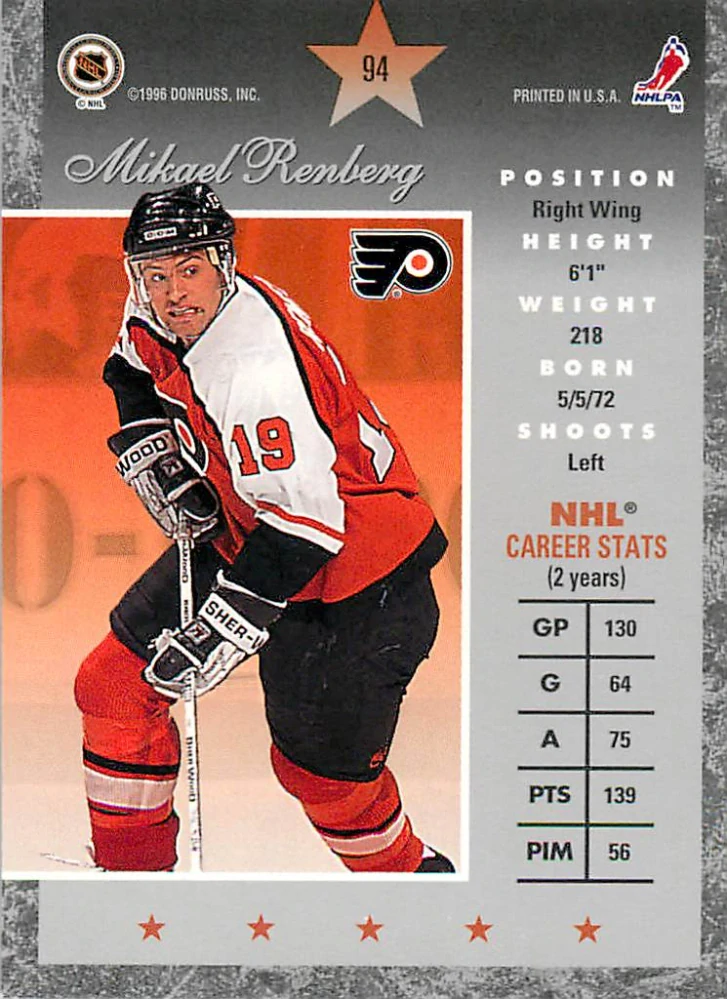 1995-96 Donruss Elite - Mikael Renberg #94