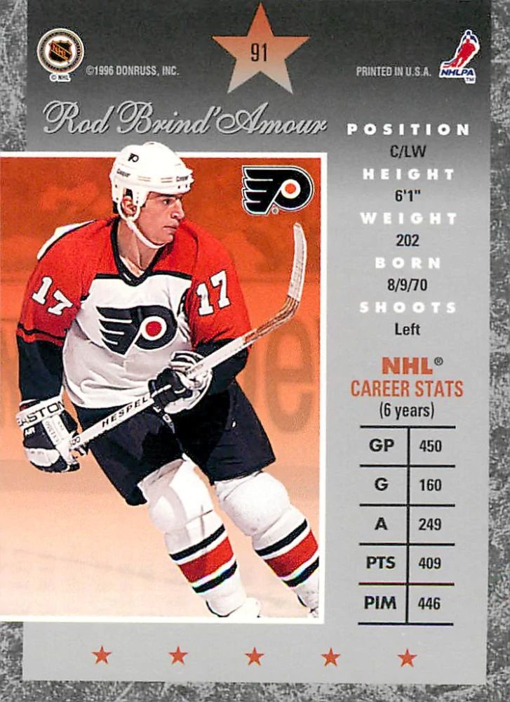 1995-96 Donruss Elite - Rod Brind'Amour #91