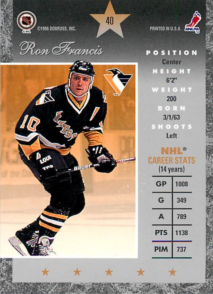 1995-96 Donruss Elite - Ron Francis #40