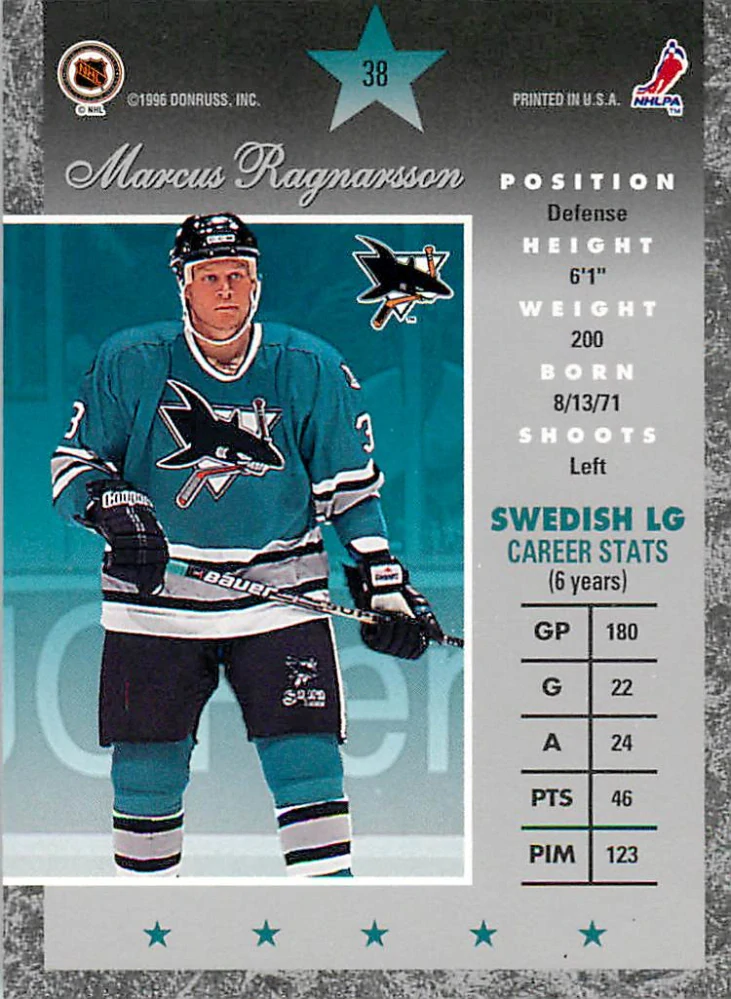 1995-96 Donruss Elite - Marcus Ragnarsson #38