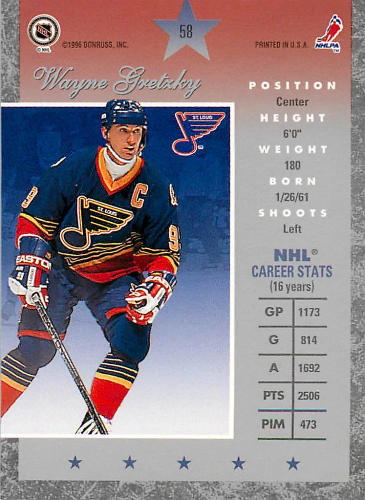 1995-96 Donruss Elite - Wayne Gretzky #58