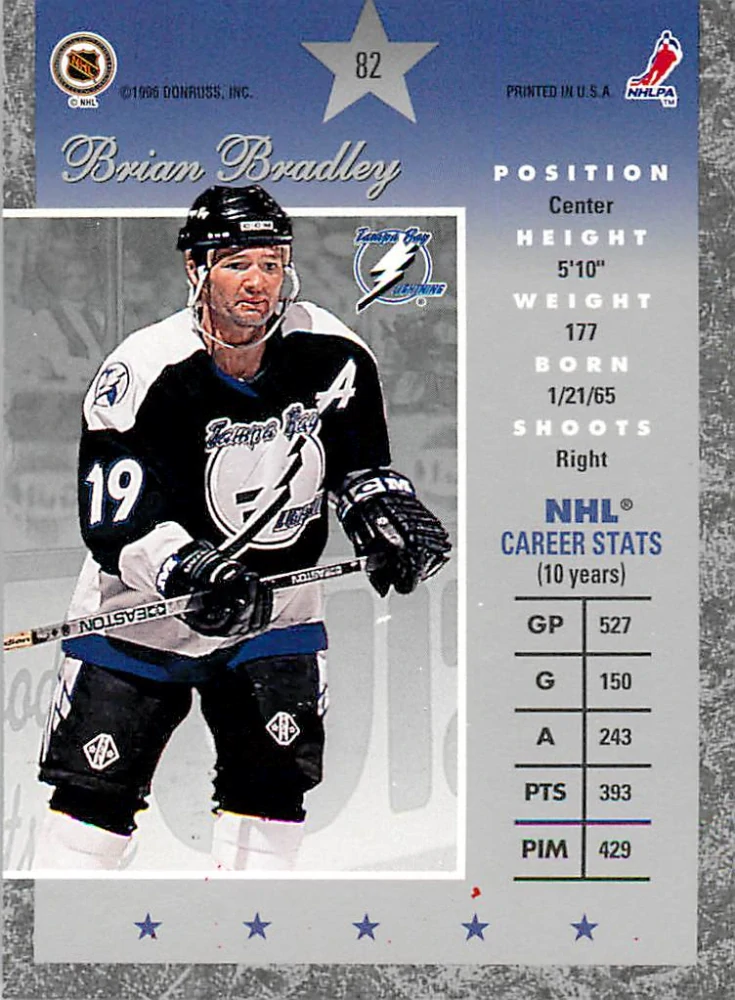 1995-96 Donruss Elite - Brian Bradley #82