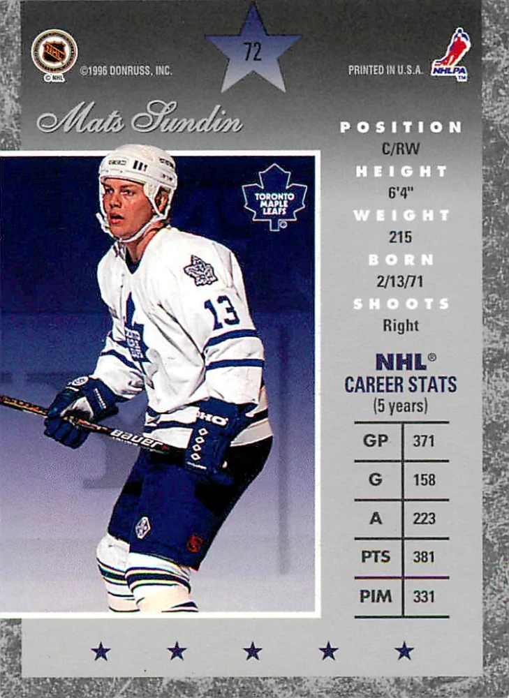 1995-96 Donruss Elite - Mats Sundin #72