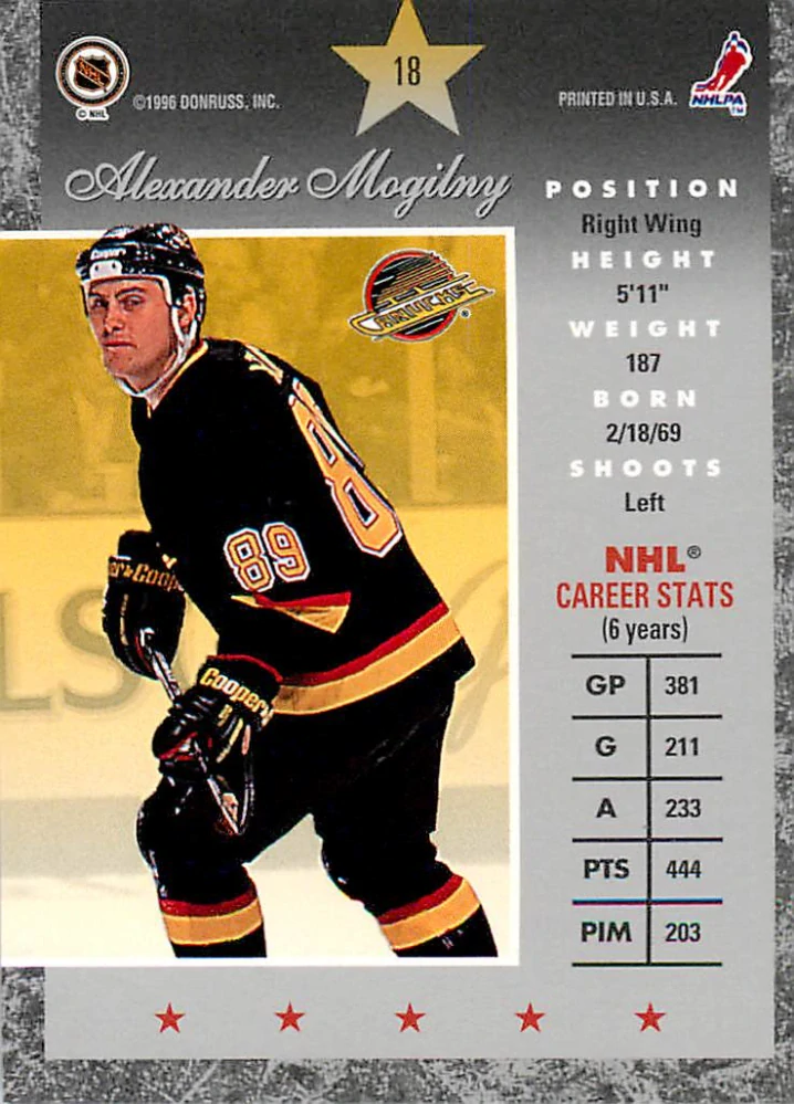 1995-96 Donruss Elite - Alexander Mogilny #18