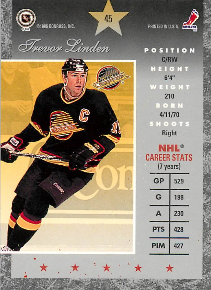 1995-96 Donruss Elite - Trevor Linden #45