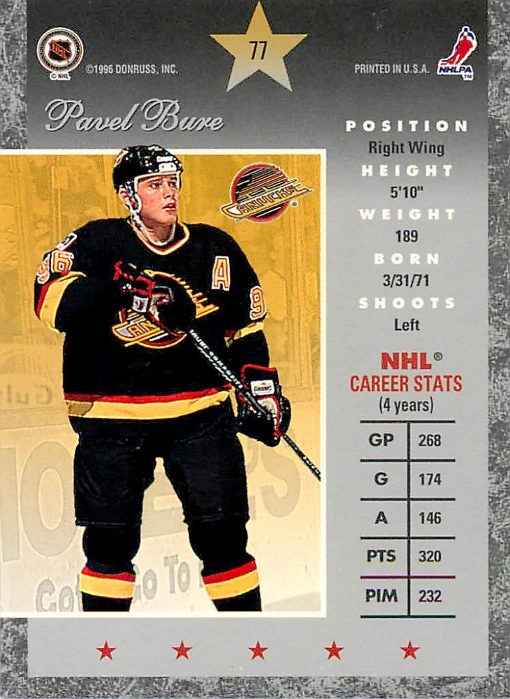 1995-96 Donruss Elite - Pavel Bure #77