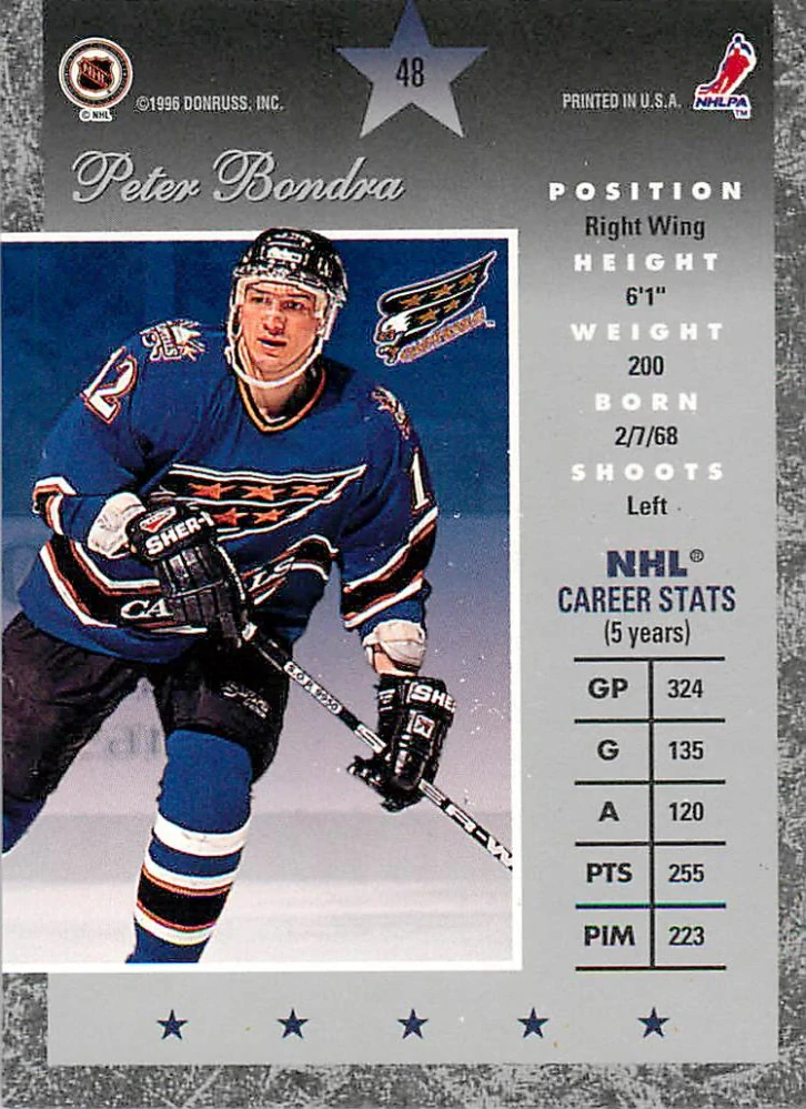 1995-96 Donruss Elite - Peter Bondra #48