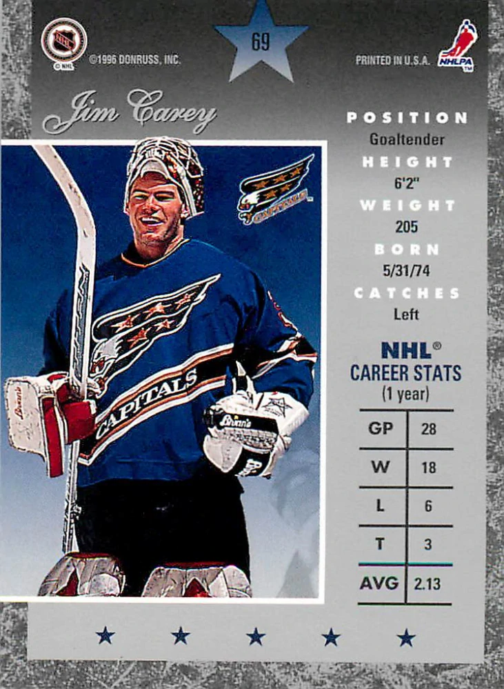 1995-96 Donruss Elite - Jim Carey #69
