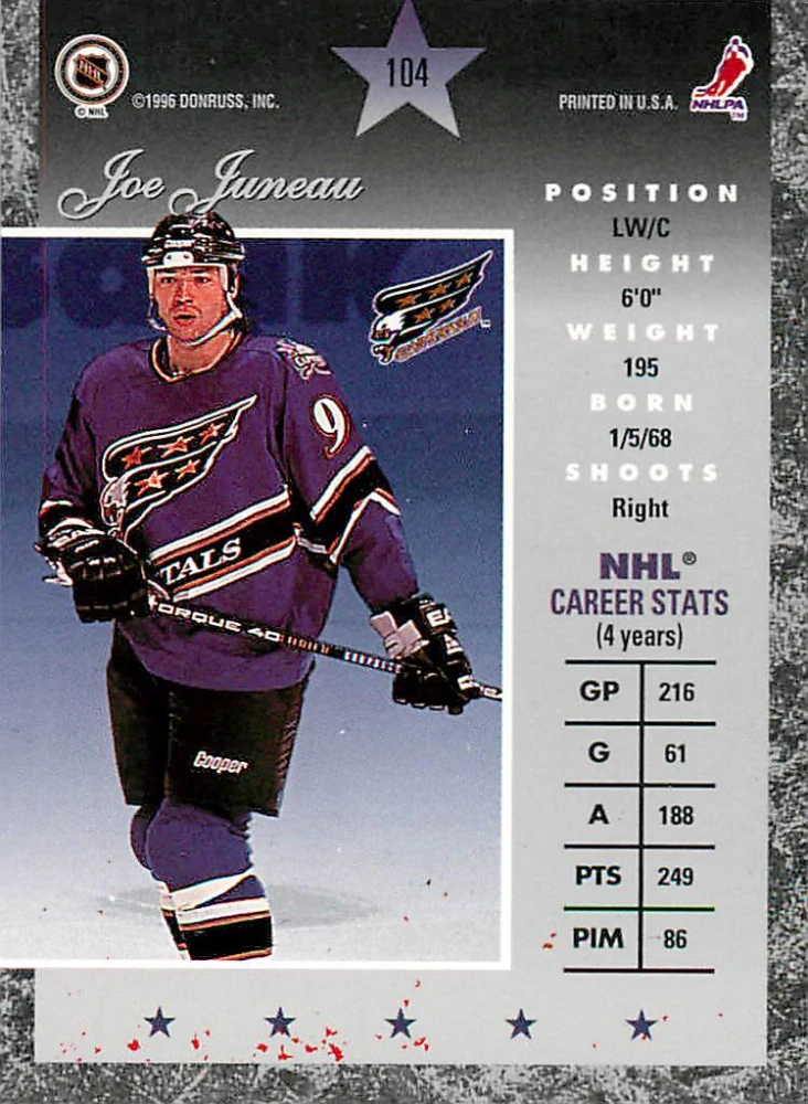 1995-96 Donruss Elite - Joe Juneau #104