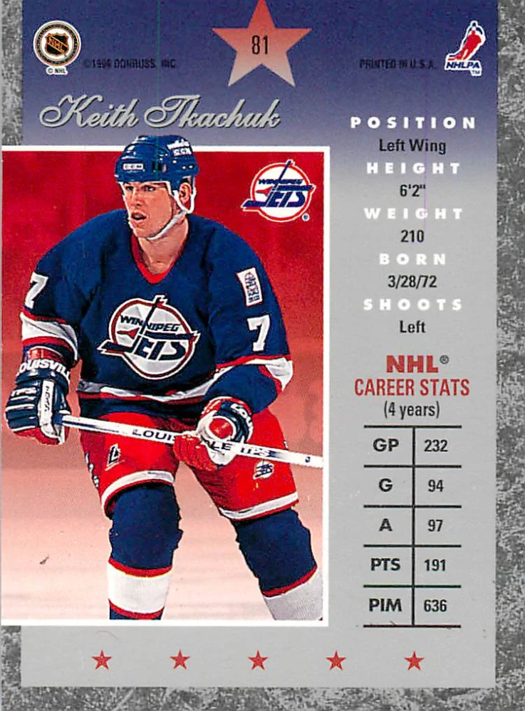 1995-96 Donruss Elite - Keith Tkachuk #81