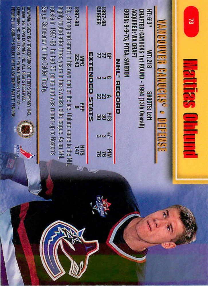 1998-99 Bowman's Best - Mattias Ohlund #73