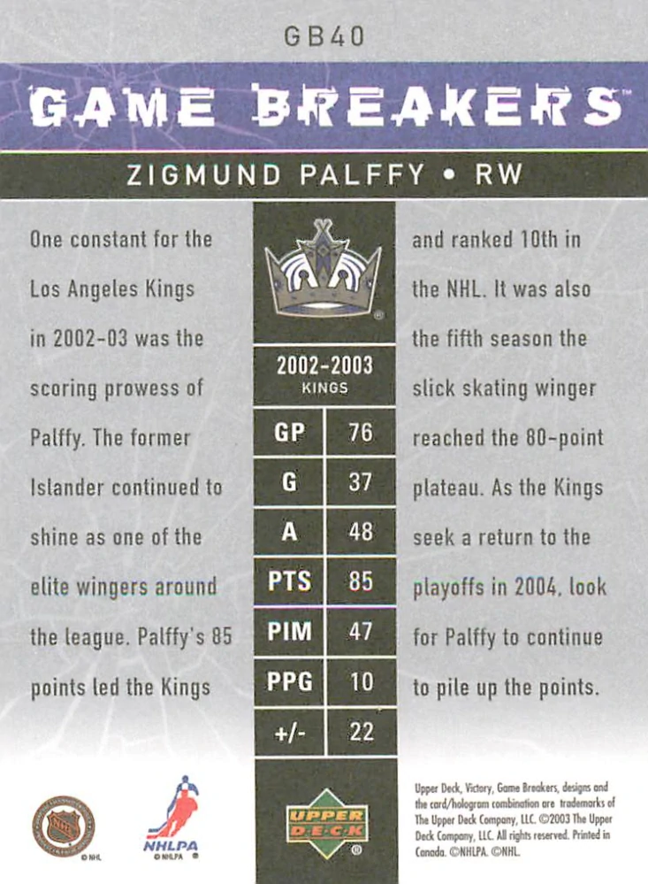 2003-04 UD Victory - Žigmund Pálffy - Game Breakers #GB40