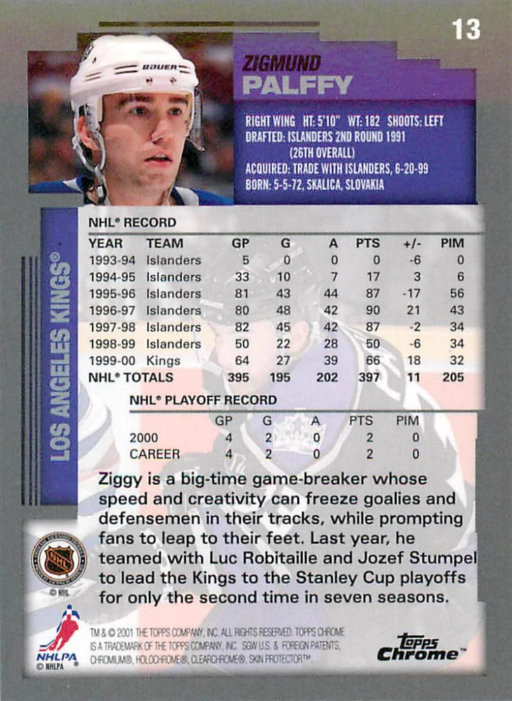 2000-01 Topps Chrome - Žigmund Pálffy #13