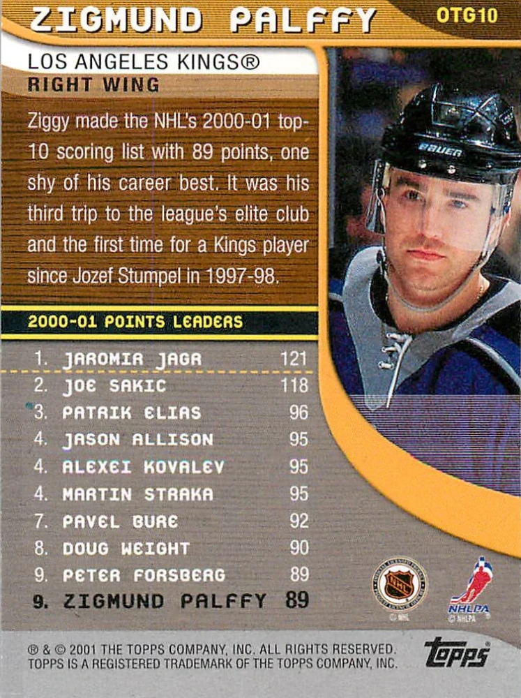 2001-02 Topps - Žigmund Pálffy - Own The Game #OTG10