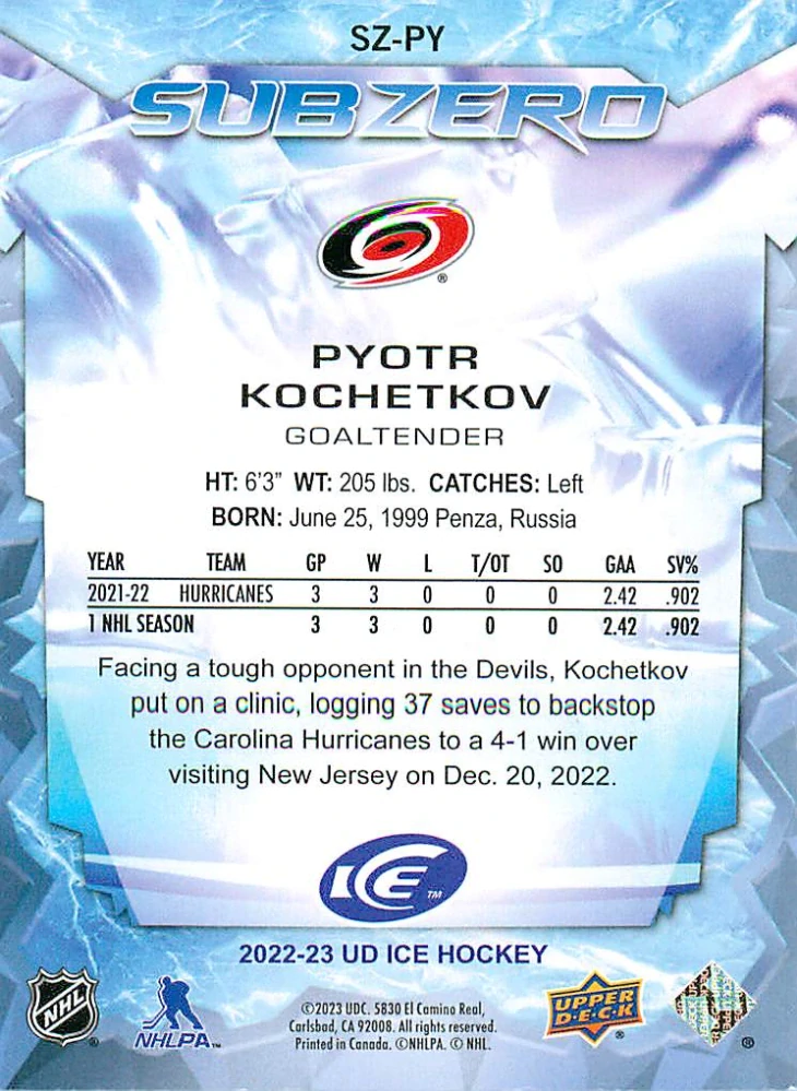 2022-23 UD Ice - Pyotr Kochetkov - Sub Zero Rookies /999 #SZ-PY