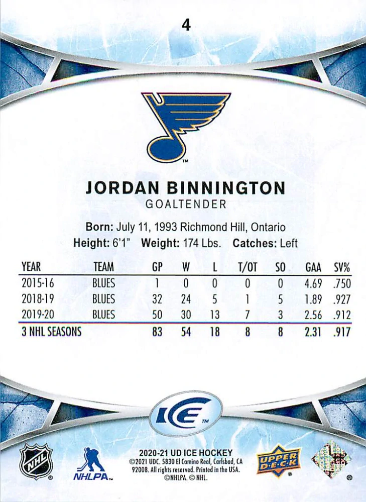 2020-21 UD Ice - Jordan Binnington - Royal Blue /99 #4