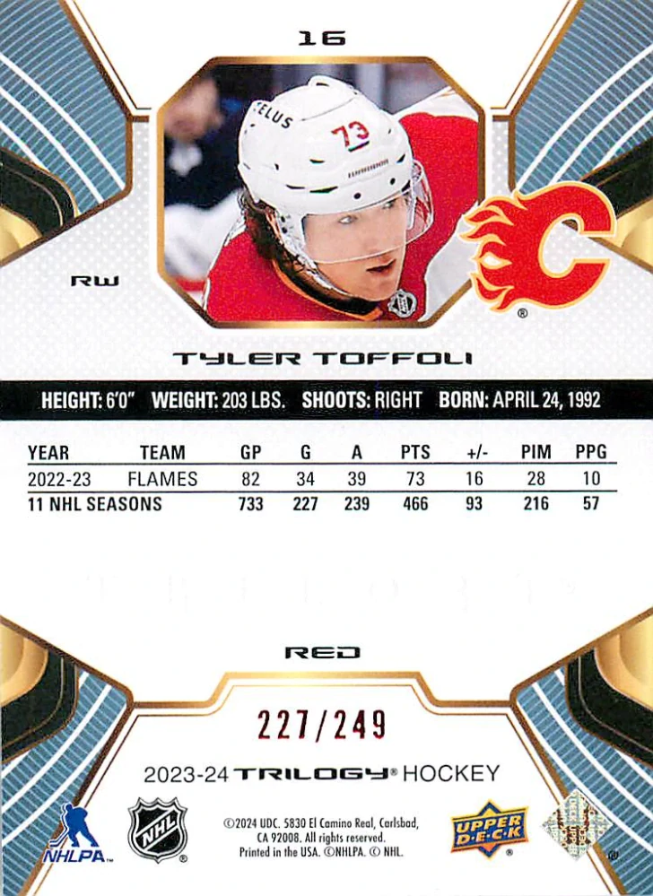 2023-24 UD Trilogy - Tyler Toffoli - Red /249 #16