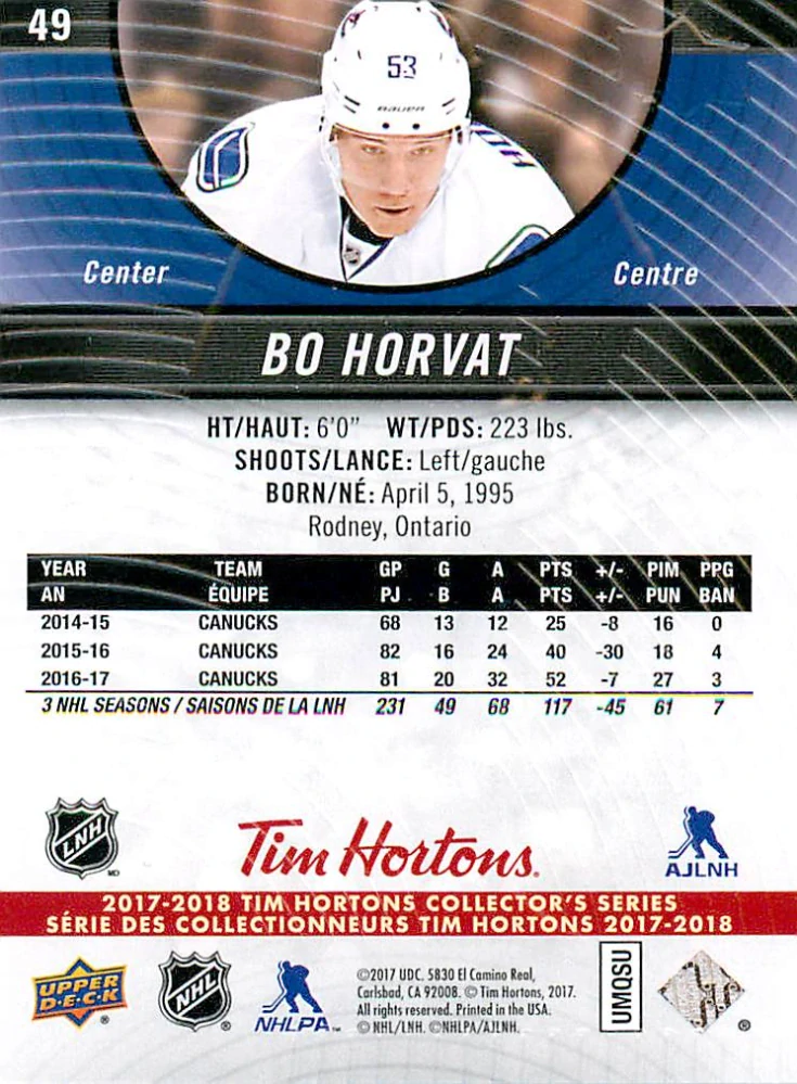 2017-18 UD Tim Hortons Collector's Series - Bo Horvat #49