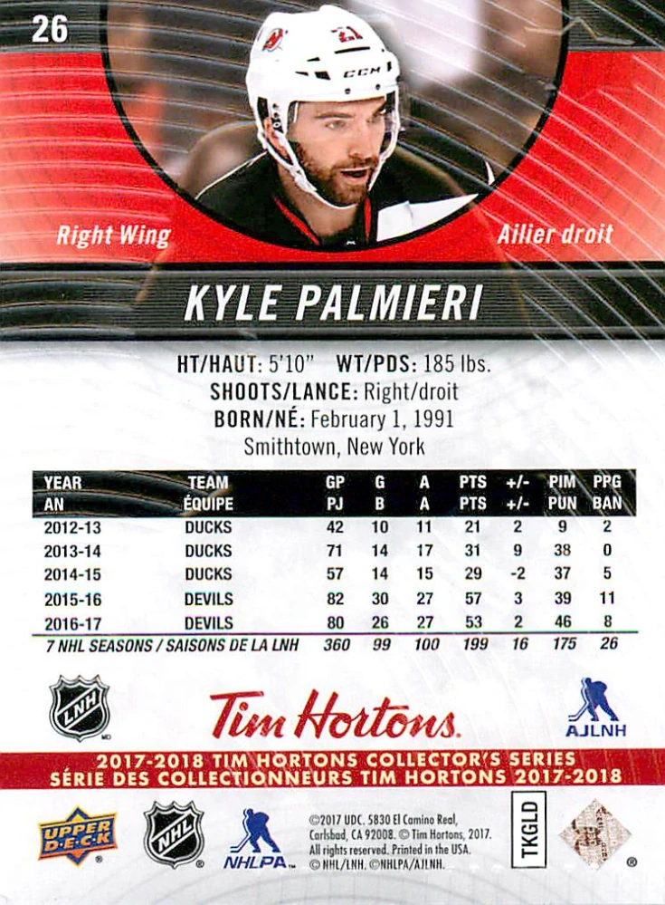 2017-18 UD Tim Hortons Collector's Series - Kyle Palmieri #26