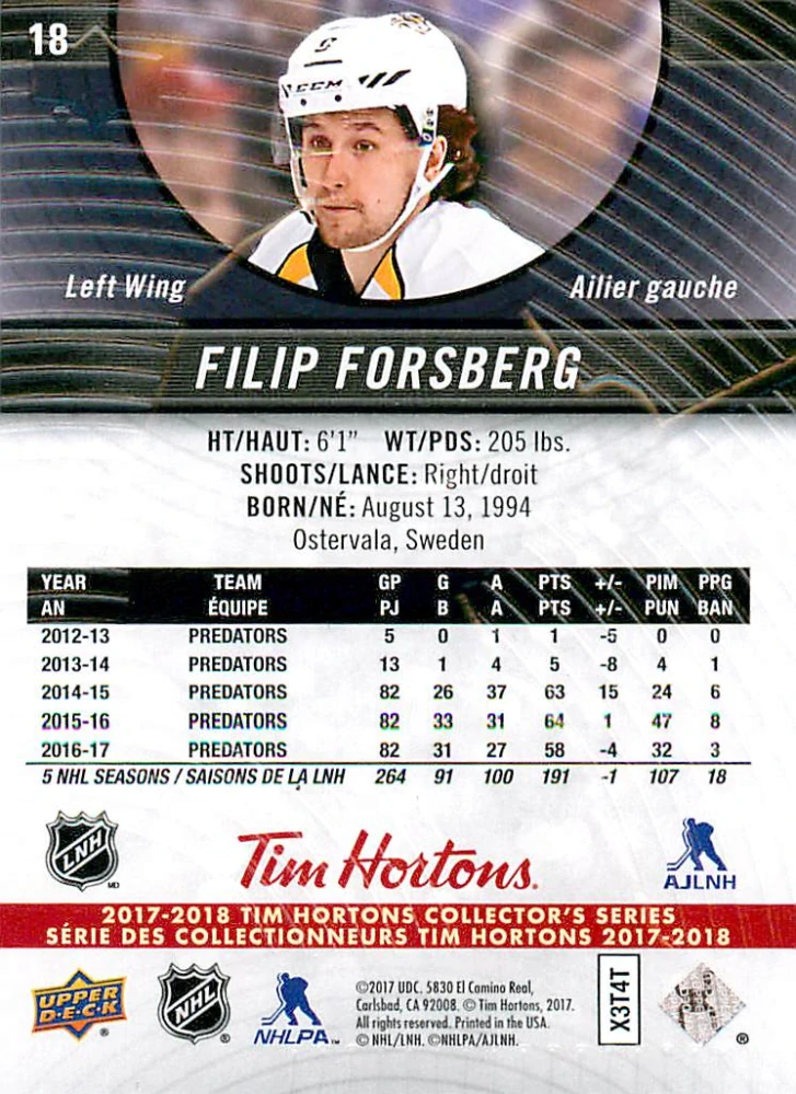 2017-18 UD Tim Hortons Collector's Series - Filip Forsberg #18