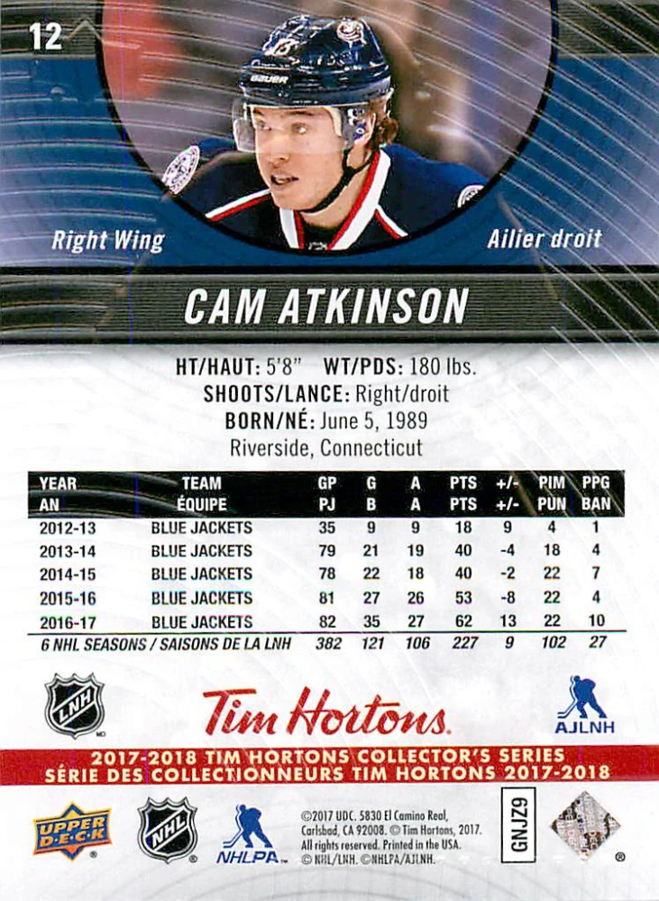 2017-18 UD Tim Hortons Collector's Series - Cam Atkinson #12