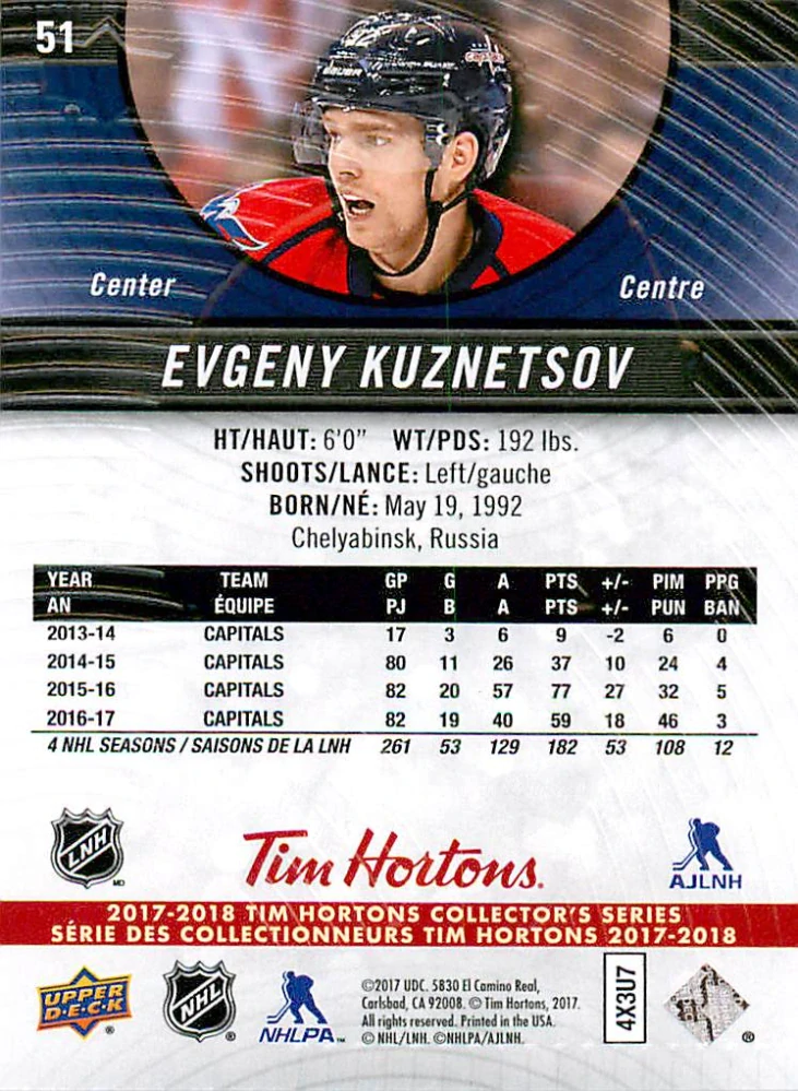 2017-18 UD Tim Hortons Collector's Series - Evgeny Kuznetsov #51