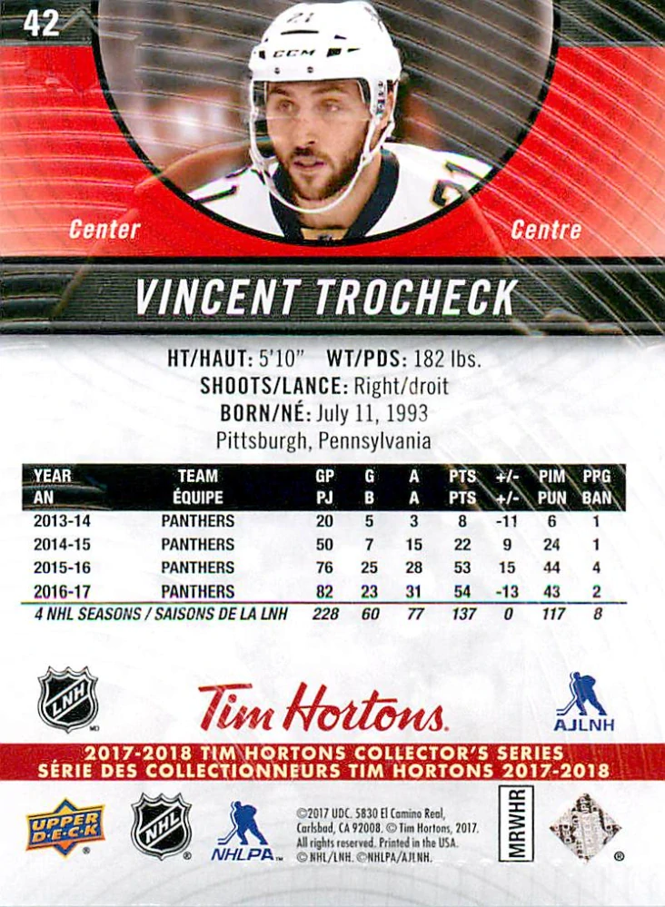 2017-18 UD Tim Hortons Collector's Series - Vincent Trocheck #42