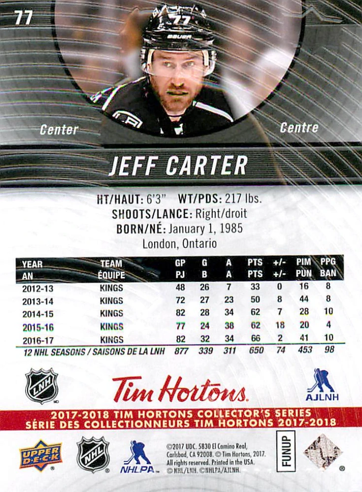 2017-18 UD Tim Hortons Collector's Series - Jeff Carter #77