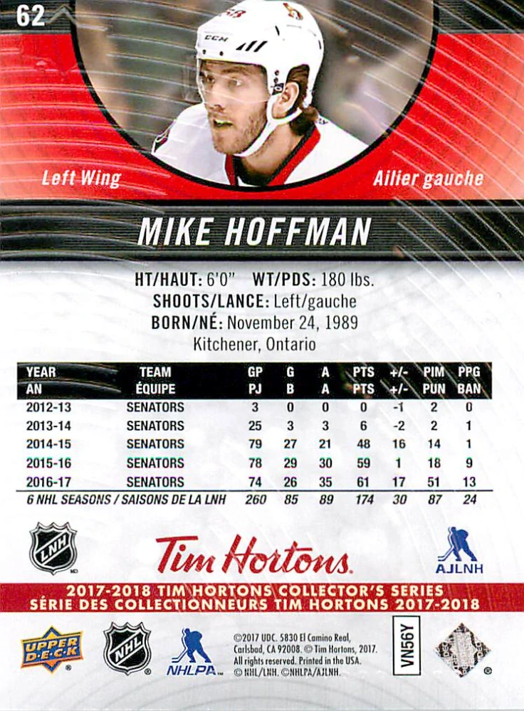 2017-18 UD Tim Hortons Collector's Series - Mike Hoffman #62