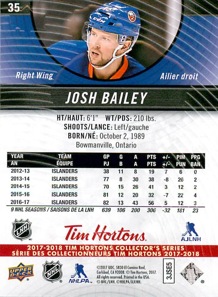 2017-18 UD Tim Hortons Collector's Series - Josh Bailey #35