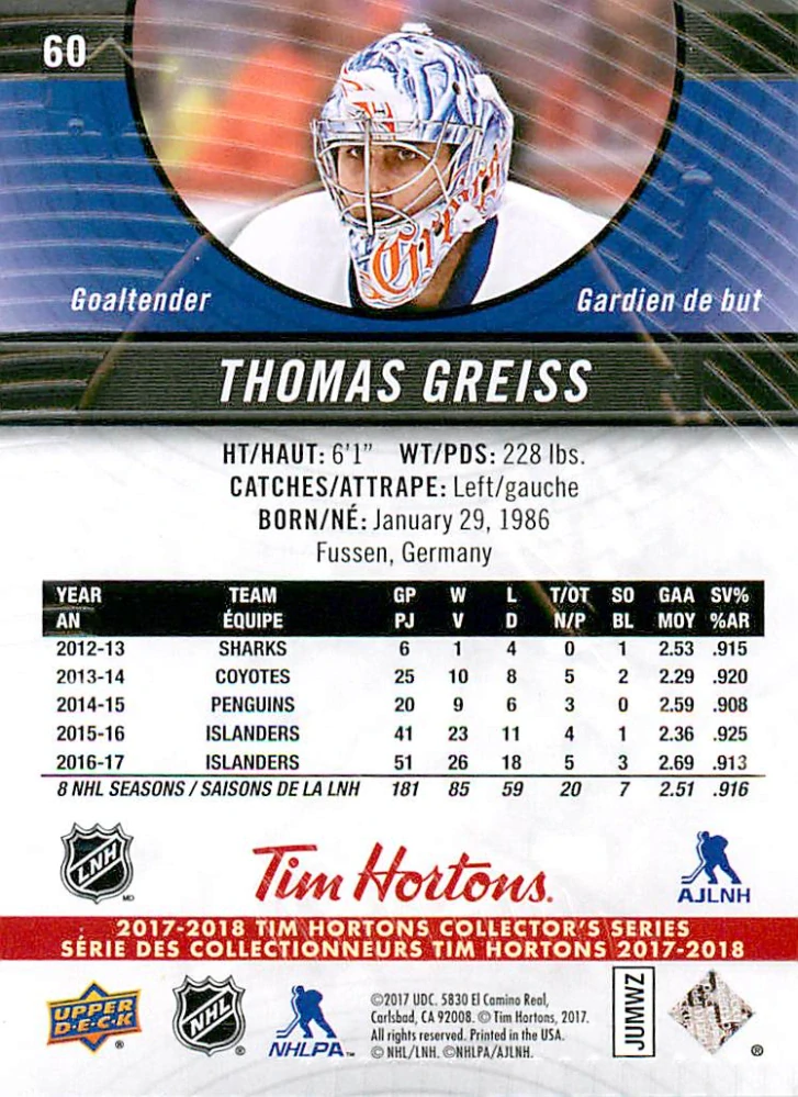2017-18 UD Tim Hortons Collector's Series - Thomas Greiss #60
